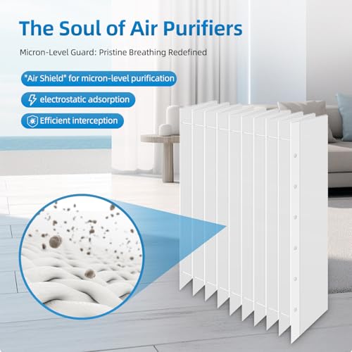 12758 Filter Replacement (5 Pack) Compatible with GeneralAire 12758, AC-1, AC-22, AC-3,Bryant 902BX,Carrier 31MF020/31MF120 Air Pleated Media Filter, 20x25 MERV 11 - size: 5-Pack