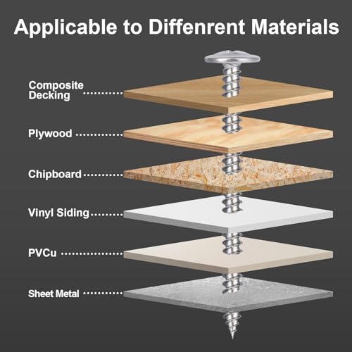 VGBUY 200Pcs #8x3/4 Wood Screws Phillips Modified Truss Head Stainless Steel 410 Quick Metal Self Tapping Screws - color: Silver, size: #8 x 3/4 inch