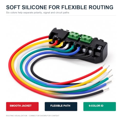 TUOFENG 20 AWG Silicone Wire Kit, 6 Colors, 138 ft, Stranded Tinned Copper - size: 20 awg 6 colors each 23ft