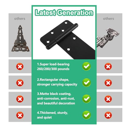 5“ Gate Hinges,260 Lbs Capacity, 4 Pack Heavy Matte Black Hinges - size: 5“-4 pcs-Matte Black