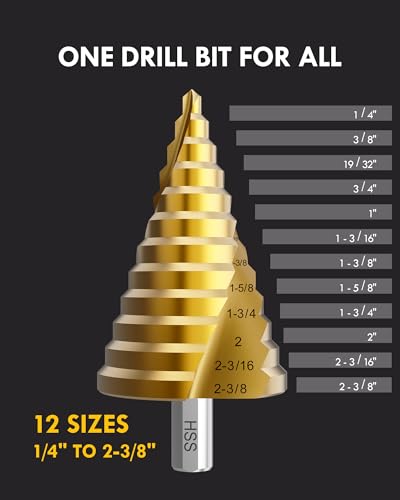 1/4" to 2-3/8" HSS Step Drill Bit Set - size: 1/4"-2-3/8"(HSS)