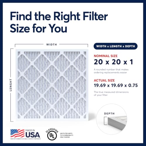 BNX TruFilter 20x20x1 Air Filter MERV 13 AC Filter, HVAC Furnace Filter, 6 Pack (ACTUAL SIZE 19.69"x19.69"x0.75") Allergies, Dust, Pet Dander & Smoke - MADE IN USA - MPR1500 / FPR 10 - size: 20x20x1 6-Pack