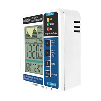 Autopilot Desktop CO2 Monitor & Data Logger