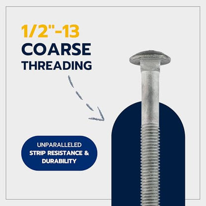 1/2" x 8" (25 Pack) Galvanized Carriage Bolt Kit Grade 307A Includes 1/2" USS Flat Washers (25 pcs) and 1/2"-13 Hex Nuts (25 pcs), Hot Dip Galvanized for Exterior Use by Makers Bolt - size: 1/2 x 8