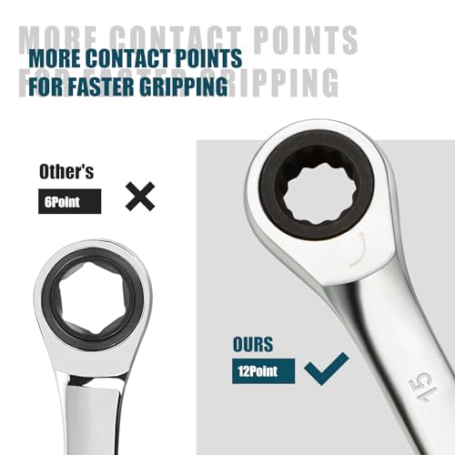 SORAKO 15mm Ratcheting Combination Wrench, Chrome Vanadium Steel Gear Wrench, Industrial Grade Cr-V Steel Gear Spanner, Household Garage Tools(Metric) - style: 1-15mm Metric