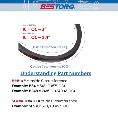 BESTORQ B20 or 5L230 V-Belt, Classic Wrapped Rubber X3 V-Belt, Black, 23" Outside Circumference x .66" Width x .43" Height, Pack of 2 - size: Pack of 2, style: B20 or 5L230