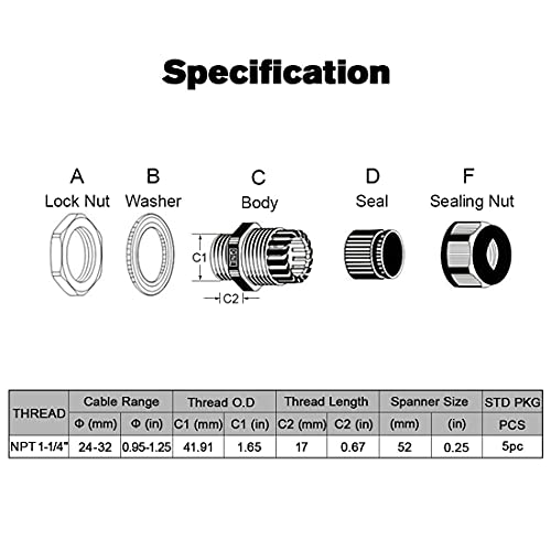 LeMotech 5 Pack NPT 1-1/4" Cable Glands Waterproof Adjustable 24-32mm Cable Connectors Black Nylon Joints with Gaskets - color: Black, size: 1-1/4inch 5-pack