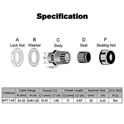 LeMotech 5 Pack NPT 1-1/4" Cable Glands Waterproof Adjustable 24-32mm Cable Connectors Black Grey Joints with Gaskets - color: Grey, size: 1-1/4inch 5-pack