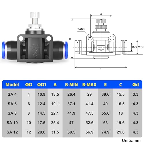 TAILONZ 6mm OD SCF-6 Air Flow Control Valve Push-to-Connect Fitting 5PCS - size: 6mm/Blue/5PCS