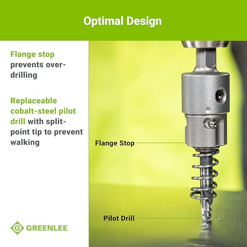 Greenlee 655 4-Piece Quick Change Carbide-Tipped Hole Cutter Set, 7/8" - 1-3/8"