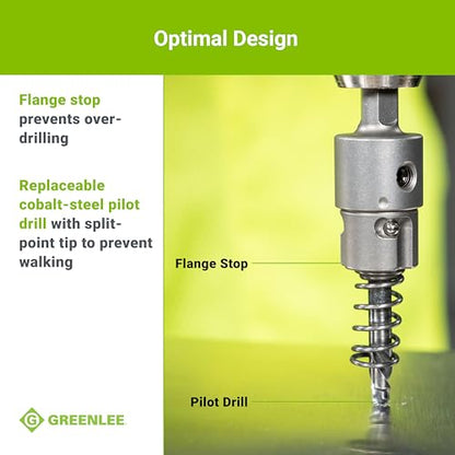 Greenlee 655 4-Piece Quick Change Carbide-Tipped Hole Cutter Set, 7/8" - 1-3/8"