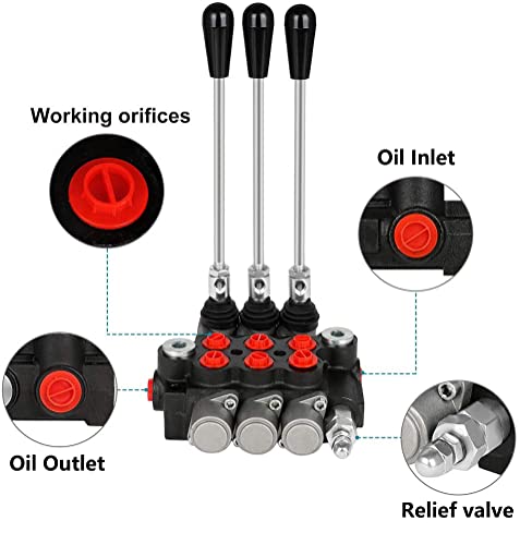 Hydraulic Flow Control Valve 3 Spool 11 GPM Adjustable Relief Valve - size: 3 Spool 11 GPM