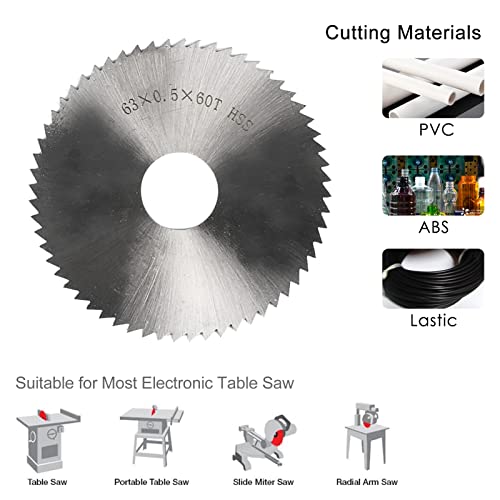 4PCS Saw Blade Set: 2.5in Diameter 63mm Alloy, HSS, Emery & Resin Blades for Metal, Glass, Ceramic, Wood, Plastic