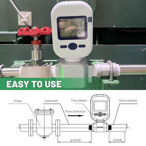 3/8" NPT Portable Digital Thermal Mass Flow Meter for Compressed Air, Nitrogen, Oxygen - 0-100L/min High Accuracy Flow Meter with LCD & RS485 Modbus (MF5708) - size: 3/8" NPT (MF5708)