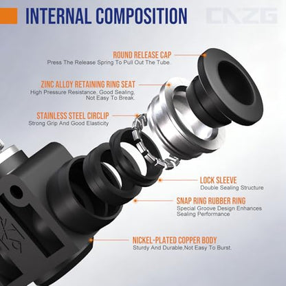 5/16 8mm Push To Connect Valve,Shut Off Air Flow Control Fittings - color: Black SA, size: 5/16"OD(8mm)