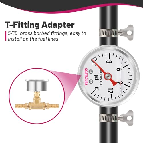 0-15psi Glycerin Filled Fuel Pressure Gauge Kit, - size: 0-15psi, style: Back Mount(T-Fitting Adapter)