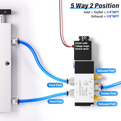 TAILONZ 1/4"NPT DC24V Solenoid Valve 2Position 5Way Outlet wire 4V210-08 - color: DC24V, size: 2 Position 5 Way-1/4"NPT