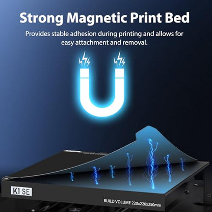 Creality K1 SE Epoxy Resin Build Plate 235×235mm EP Coated Magnetic Steel Bed Plate for Creality K1/K1C/K1 SE/Ender 3 V3 SE/Ender 3 V3 KE/Ender 3 V3/Ender 3/Ender 3 V2 - style: K1 SE EP Plate