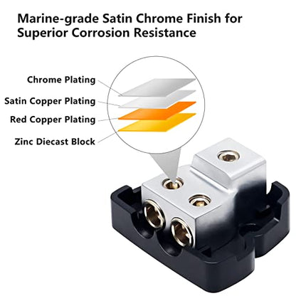 RECOIL 2-Way Power Distribution Block Ground Distributor Car Audio 2 Pack