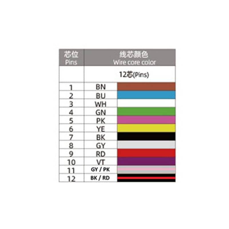 16.4ft M12 12 Pin Male Connector Cable, A Code Straight Molding Wire Male Aviation Sensor Electrical PVC Cable Industrial Molded Wire AWG26（5Meter） - size: 16.4ft