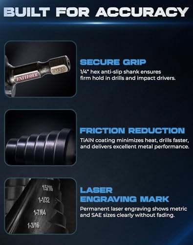 Unibit Step Drill Bit Set (3-Piece) M35 Cobalt HSS TiAlN - Up to 1-1/4" (32mm Max) – Spiral Groove for Stainless Steel, Sheet Metal & Plastic, 1/4" Hex Shank, Aluminum Case