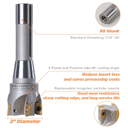 R8 Indexable 2" End Mill, Carbide Insert 90° Milling Cutter - size: 2 in