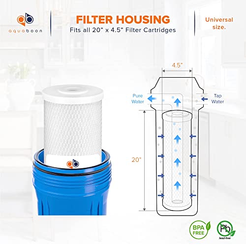 Aquaboon 4,5 x 20 inch Carbon Filter Cartridge - 5 Micron Coconut Shell CTO Big Blue Filter - Whole House Well Water Filtration - Matches DB20P, CTO20BB, Pentek FLOPLUS-20BB, 155312-43 (2 Pack)