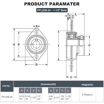 2 Pack SBPFL208-24 Pillow Block Bearings 1-1/2" Bore Bearing Units Steel Flange Mounted Bearing Housing Pressed Steel Flange Bearing (SBPFL208) - style: SBPFL208-24