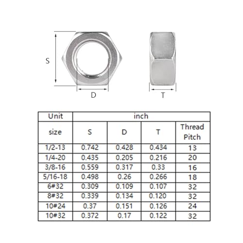 Wensilon 8#32 304 Stainless Steel Hex-Nuts (200pcs) - size: 8#32
