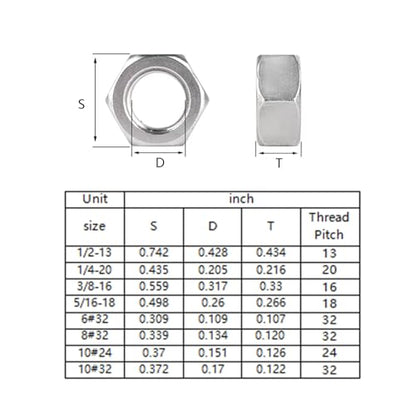 Wensilon 5/16-18 304 Stainless Steel Hex-Nuts (200pcs) - size: 5/16-18