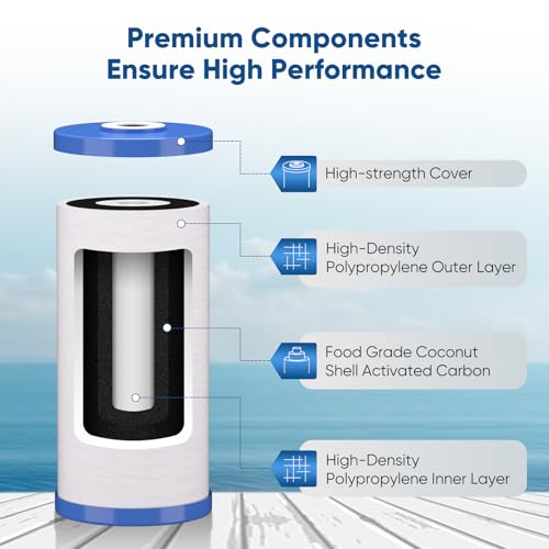 PUREPLUS 5 Micron 10"x4.5" Whole House Sediment & Carbon Water Filter,2PACK - size: 2 Count (Pack of 1), style: Sediment & Carbon Block