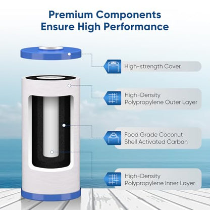 PUREPLUS 5 Micron 10"x4.5" Whole House Sediment & Carbon Water Filter,4PACK - size: 4 Count (Pack of 1), style: Sediment & Carbon Block