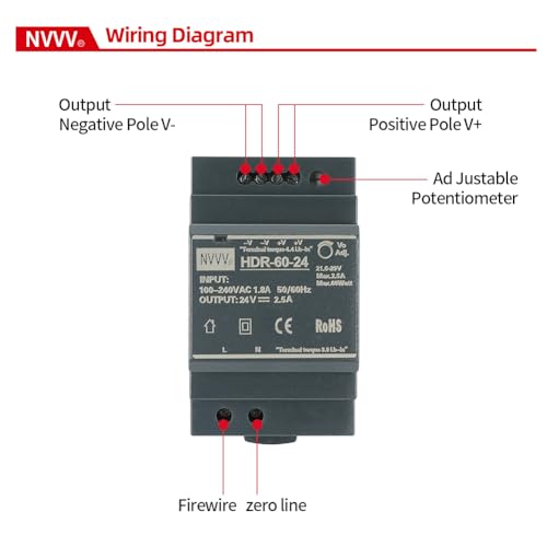 HDR-60-24 Ultra Slim Step-Shape 3SU DIN Rail Power Supply, 24Volt 2.5Amp 60Watt - size: 24V 2.5A