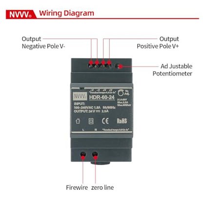 HDR-60-24 Ultra Slim Step-Shape 3SU DIN Rail Power Supply, 24Volt 2.5Amp 60Watt - size: 24V 2.5A