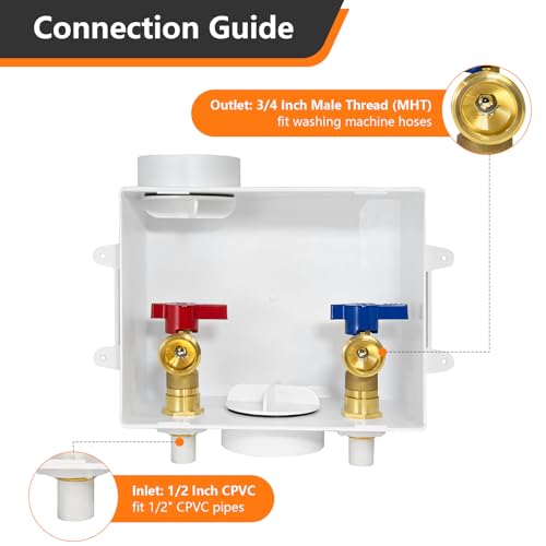 HeSun Washing Machine Outlet Box, 1/2" CPVC x 3/4" MHT Outlet(WM004-1) - size: Washing Machine Box W/ Regular, style: CPVC