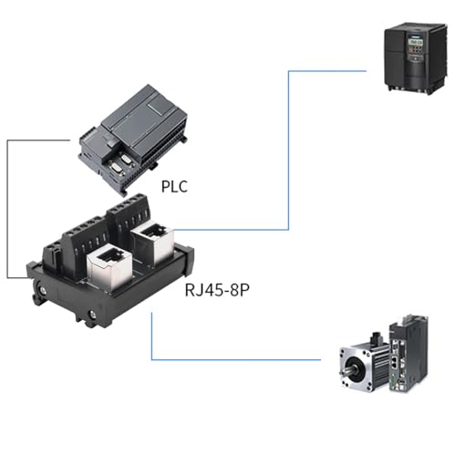 2Way RJ45 8P8C DIN Rail Mount Ethernet Connector Distribution - size: 2 way