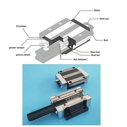 HGW15CA Linear Slider Bearing, 2pcs HGW15CA Flange All-Metal high-Temperature Resistant Bearing Slider Block, for HG15 High Assembly CNC Linear Guide Kits. - size: HGW15CA, style: All-metal slider