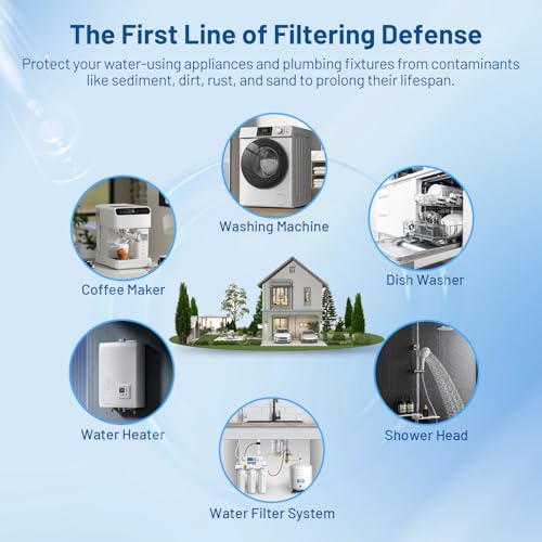 0.5 Micron 10" x 2.5" PP Grooved Sediment Water Filter Cartridge, 6 Pack - size: 0.5 Micron