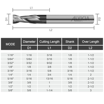 3PCS 5/16" Micrograin Carbide Square End Mill Set 2 Flute HRC 55 - size: 5/16 in