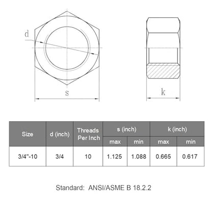 VGBUY 7pcs 3/4-10 Hex Nuts, 304 Stainless Steel 18-8 External Hex nut 3/4 10 inch, SAE Hex Machine Screw Nuts Hardware Nuts (VG01301) - size: 3/4"-10(7pcs)