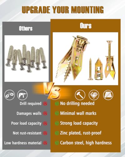 420pcs 4 Sizes Self Drilling Drywall Anchors with Screws Kit, Heavy Duty Zinc Alloy Hollow Wall Anchors, Sheetrock Plasterboard Anchors 0.47x1.18inch, No Drill Self Tapping Dry Wall Screw Anchor Set - size: 420Pcs 4 Size Kit