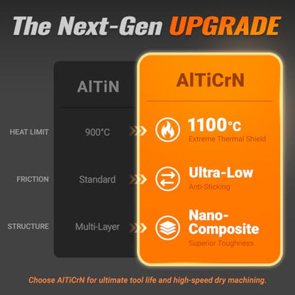 ACCUCUT I4KES 1/8” Carbide Square End Mill- 4 Flute Milling Bit Set for Steel, Forge Hardened Steel, Copper, Alloys & Materials < HRC 50 - AlTiCrN Coating CNC Router Bit, 45 Degree Helix (5 pcs) - size: 1/8 in