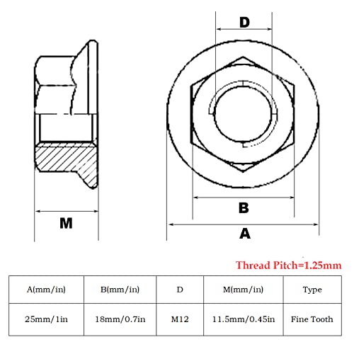 M12-1.25mm Thread Pitch 304 Stainless Steel Flange Nut Hex Lock Nuts,Fine Tooth(10pcs) - size: M12-1.25mm