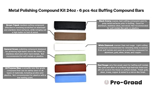 Metal Polishing Compound Kit 24oz - 6 pc Buffing Compound Bars