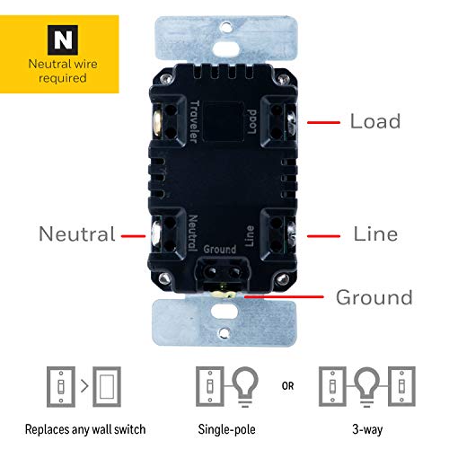 UltraPro in-Wall Digital Timer Switch, Auto Adjust Sunrise/Sunset Times - style: 7 Day Digital Timer