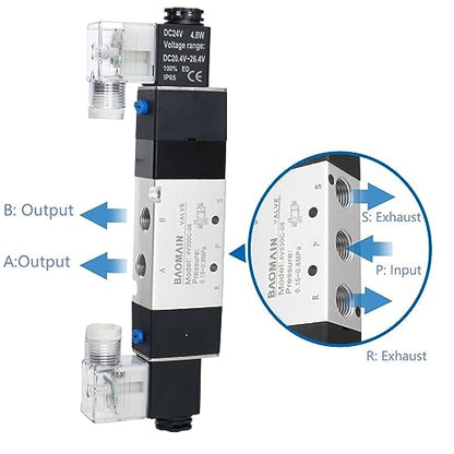 Baomain Solenoid Valve 4V330C-08 DC 24V PT1/4'' 4.8W 5 Way 2 Position