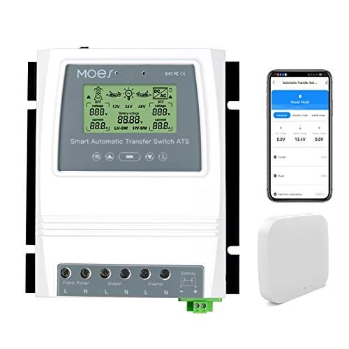 MOES Smart Automatic Transfer Switch for Off Grid Solar System,2.4GHz WiFi