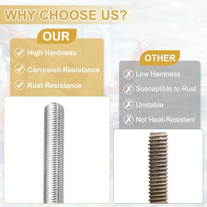 uxcell Fully Threaded Rod M8 x 1mm Pitch 250mm/10 inch Threaded - size: M8x1mmx250mm