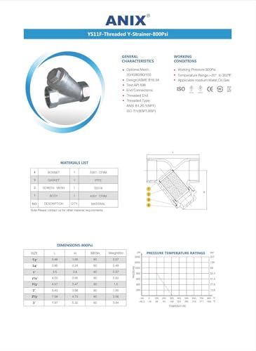 Anix Stainless Steel 316 Y-Strainer 800 PSI, NPT Threaded (1 1/2") - size: 1-1/2"