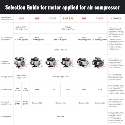 VEVOR 2HP Air Compressor Electric Motor, 115/230V, 20/10 Amps, 56 Frame 3450RPM, 5/8" Keyed Shaft, 1.88" Shaft Length, Single Phase, CCW/CW (Factory Setting is CCW) - size: 2P-1.88" Shaft Length